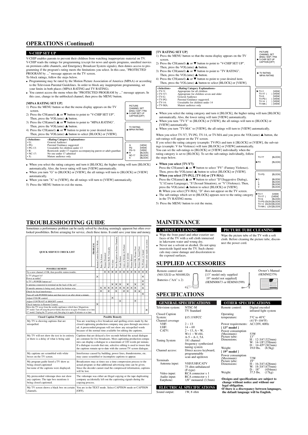 Sylvania C6413TE, C5419TE owner manual Operations, Troubleshooting Guide, Maintenance, Supplied Accessories, Specifications 