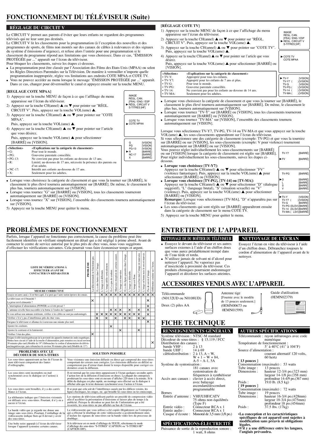 Sylvania C6413TE, C5419TE owner manual Fonctionnement DU Téléviseur Suite, Problèmes DE Fonctionnement, Fiche Technique 