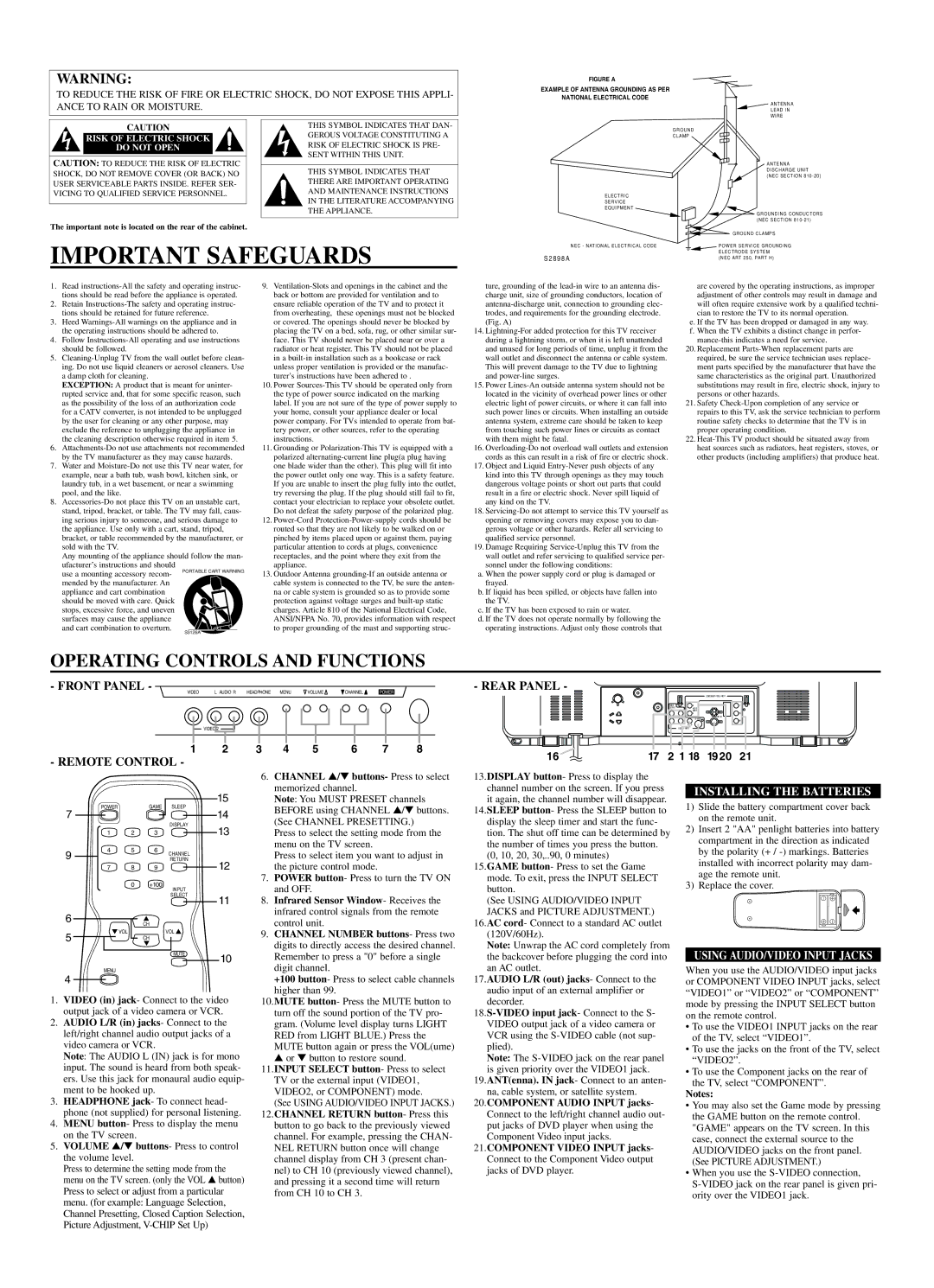 Sylvania C6427FD owner manual Important Safeguards, Rear Panel, Installing the Batteries 