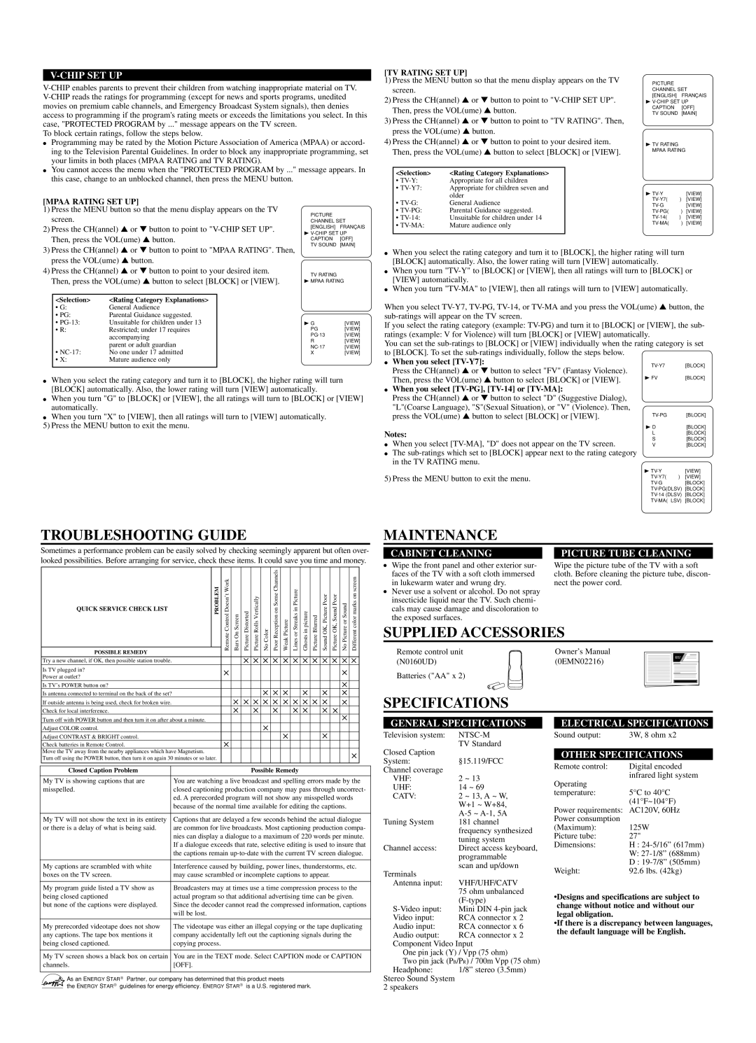 Sylvania C6427FD owner manual Troubleshooting Guide, Maintenance, Supplied Accessories, Specifications 