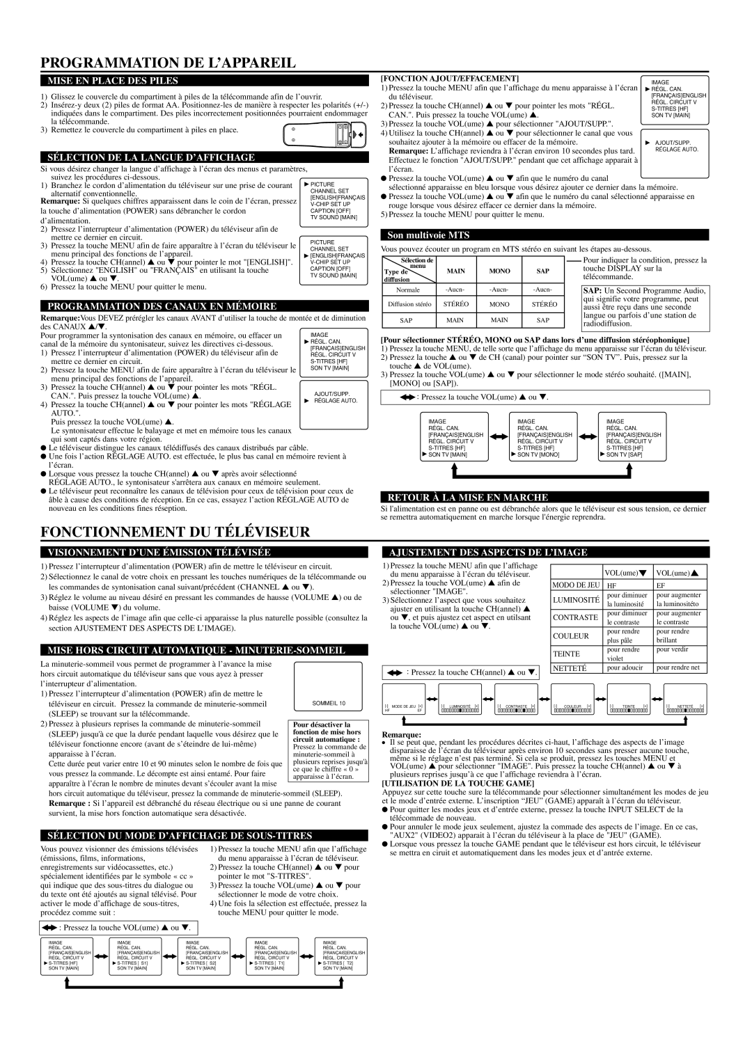 Sylvania C6427FD owner manual Programmation DE L’APPAREIL, Fonctionnement DU Téléviseur 