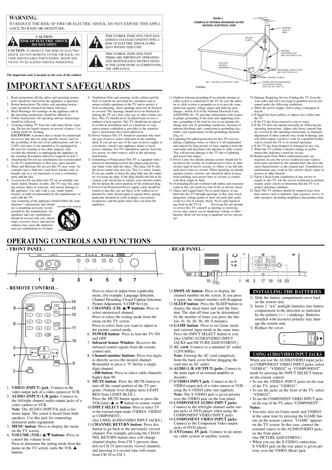 Sylvania C6427FE owner manual Important Safeguards, Rear Panel, Remote Control, Installing the Batteries 