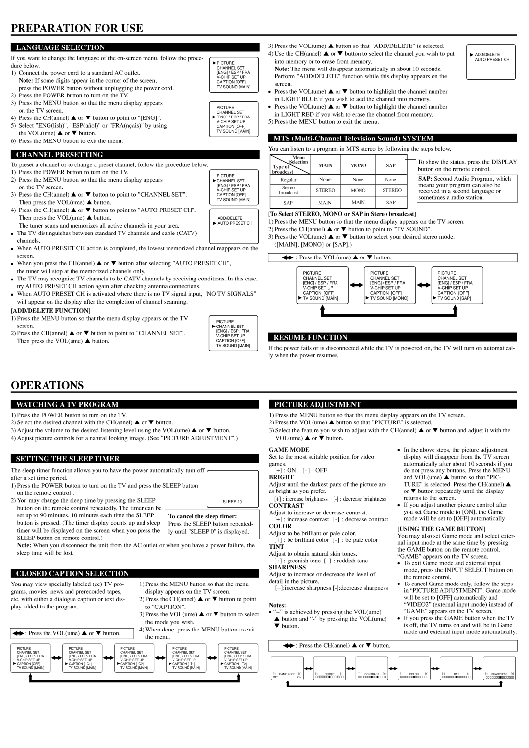 Sylvania C6427FE owner manual Preparation for USE, Operations 