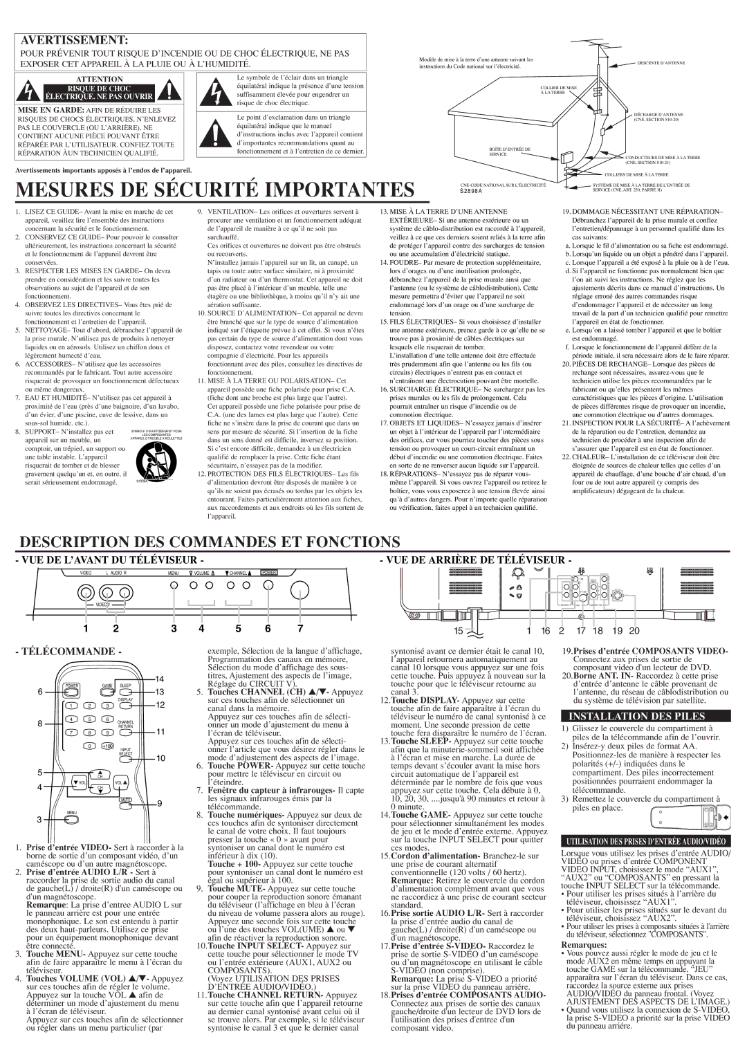 Sylvania C6427FE Mesures DE Sécurité Importantes, Description DES Commandes ET Fonctions, Installation DES Piles 