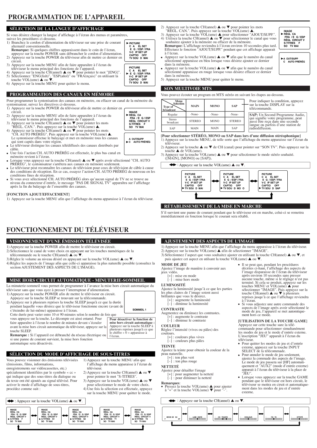 Sylvania C6427FE owner manual Programmation DE L’APPAREIL, Fonctionnement DU Téléviseur 