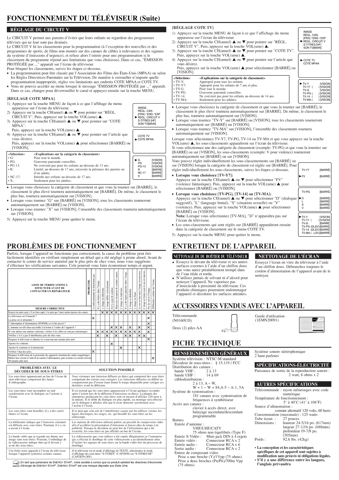 Sylvania C6427FE owner manual Fonctionnement DU Téléviseur Suite, Problèmes DE Fonctionnement, Entretient DE L’APPAREIL 