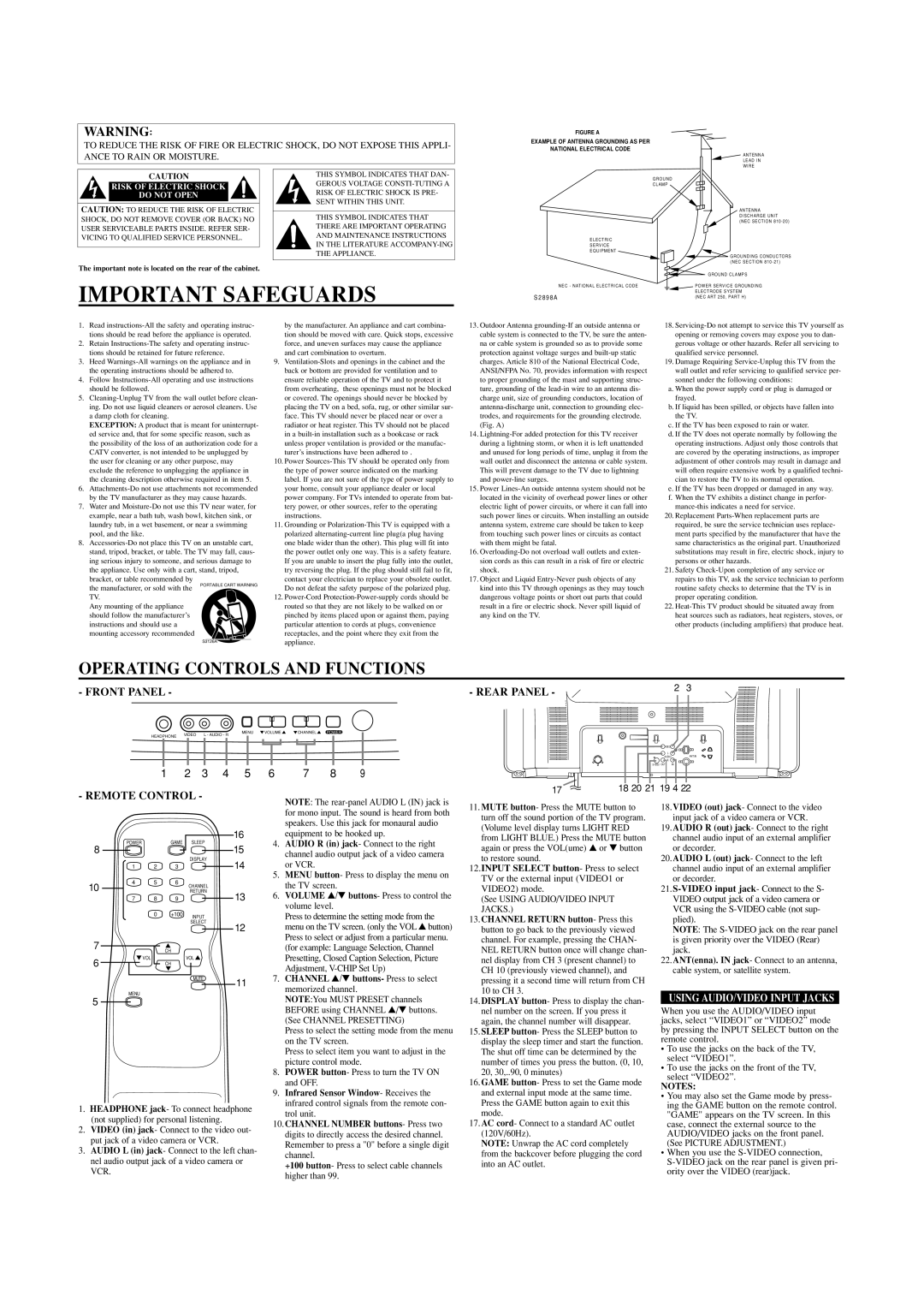 Sylvania C6427TD Operating Controls and Functions, Channel / buttons- Press to select, Infrared Sensor Window- Receives 