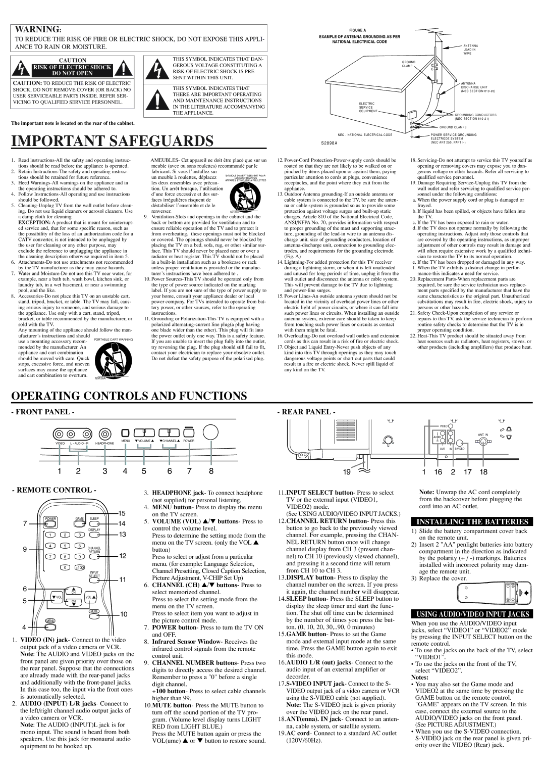 Sylvania C6427TE owner manual Important Safeguards, Rear Panel, Remote Control, Installing the Batteries 