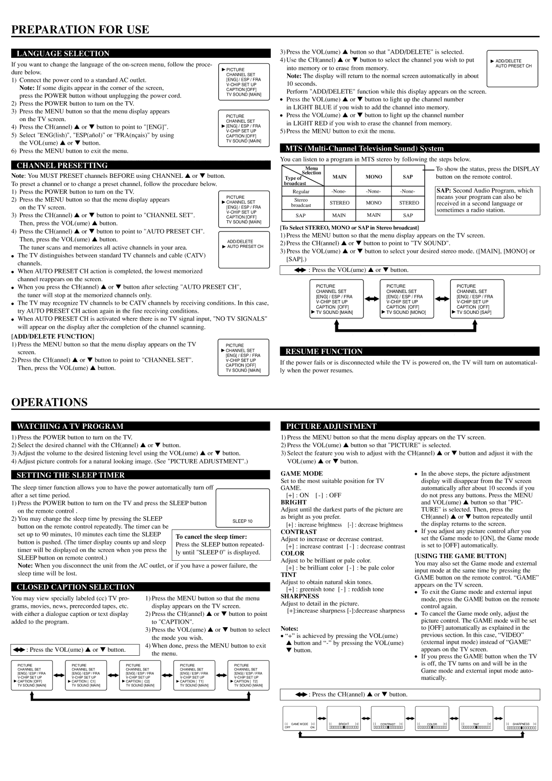 Sylvania C6427TE owner manual Preparation for USE, Operations 