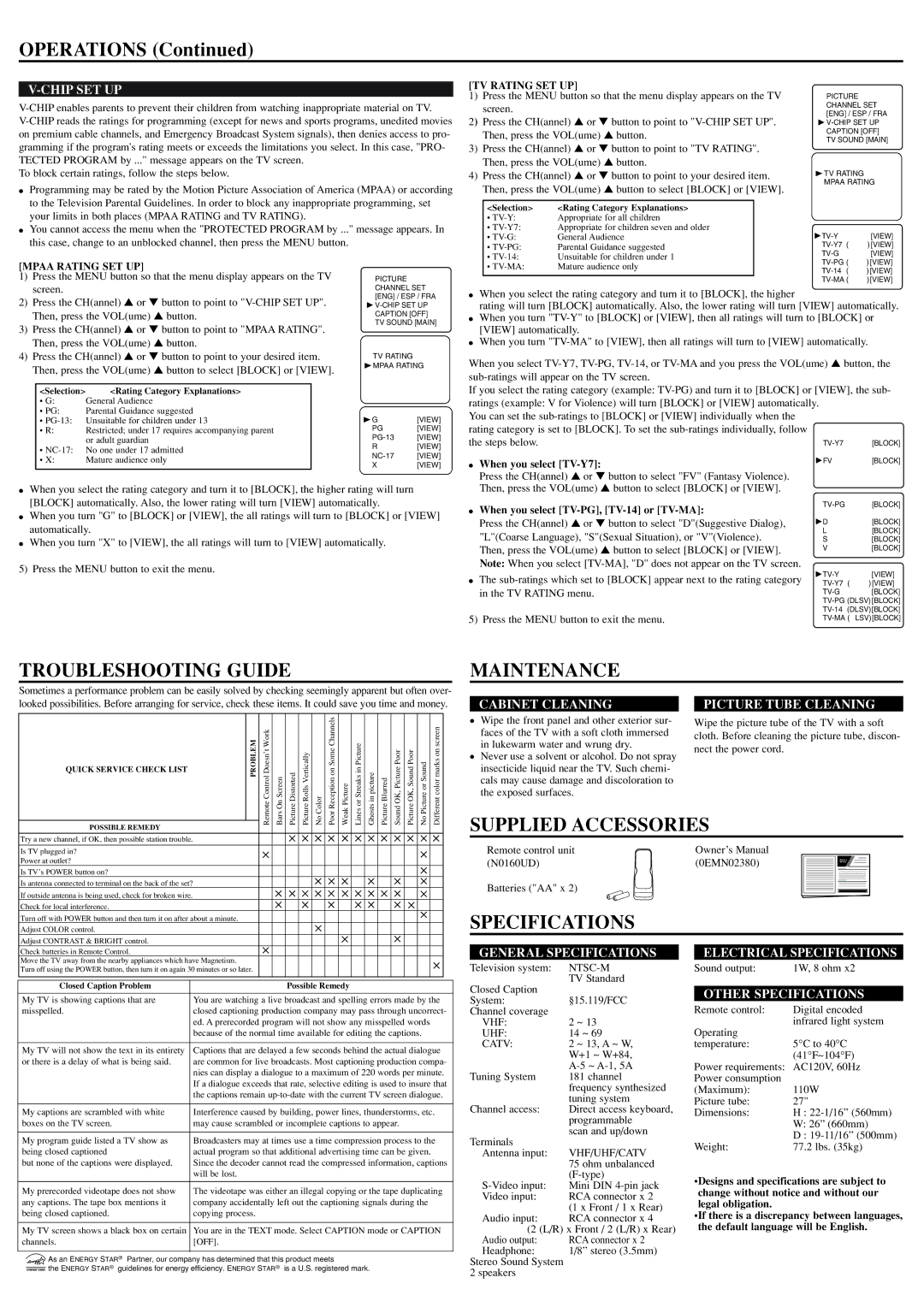 Sylvania C6427TE owner manual Operations, Troubleshooting Guide, Maintenance, Supplied Accessories, Specifications 