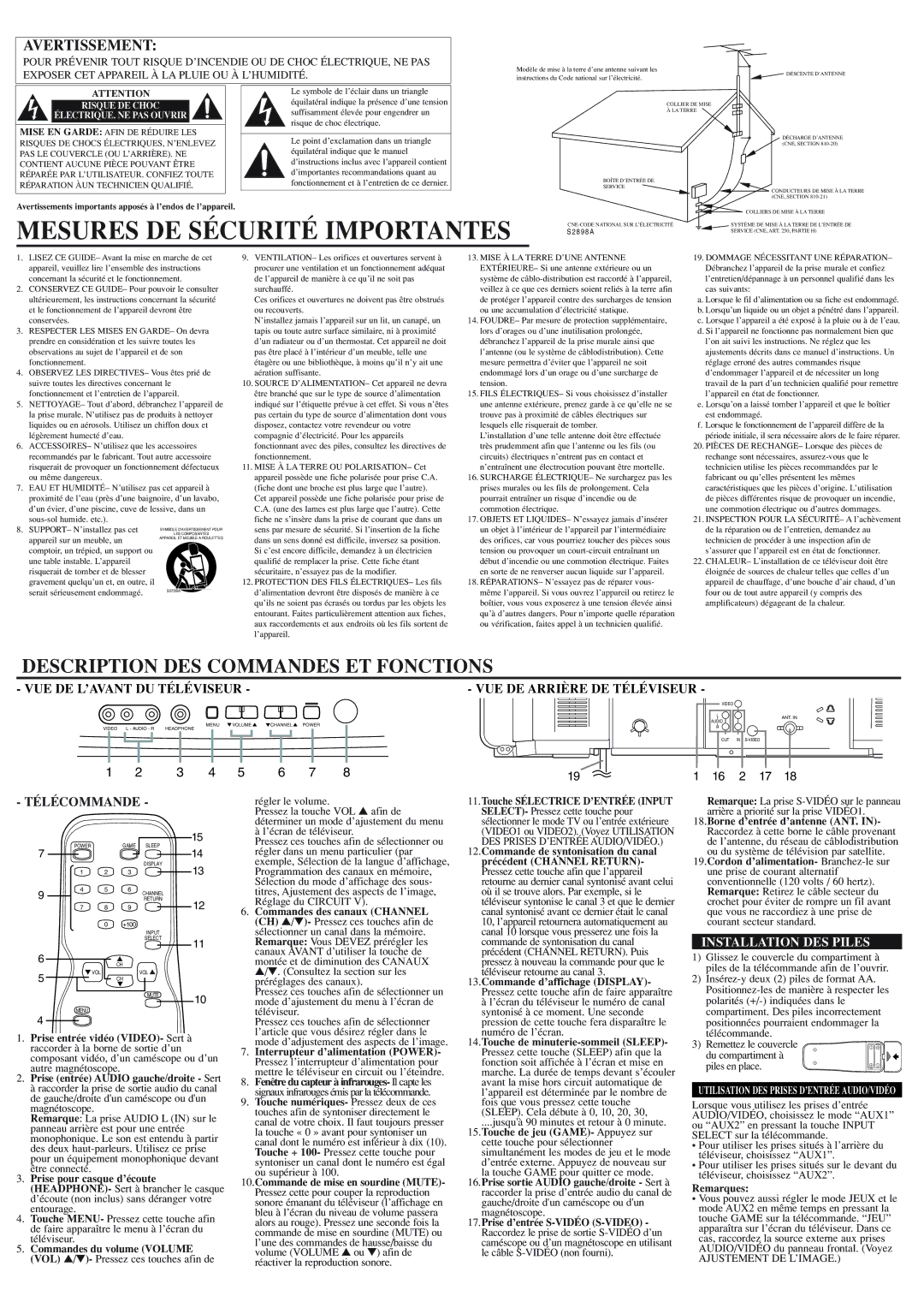 Sylvania C6427TE Mesures DE Sécurité Importantes, Description DES Commandes ET Fonctions, Installation DES Piles, Mode D’ 