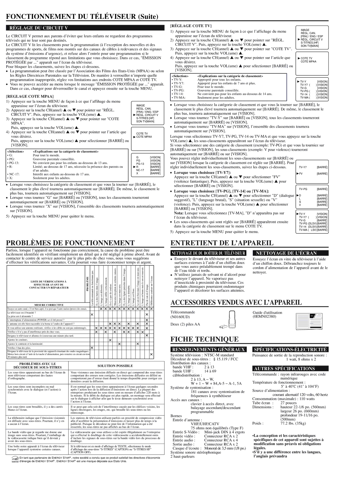 Sylvania C6427TE owner manual Fonctionnement DU Téléviseur Suite, Problèmes DE Fonctionnement, Entretient DE L’APPAREIL 