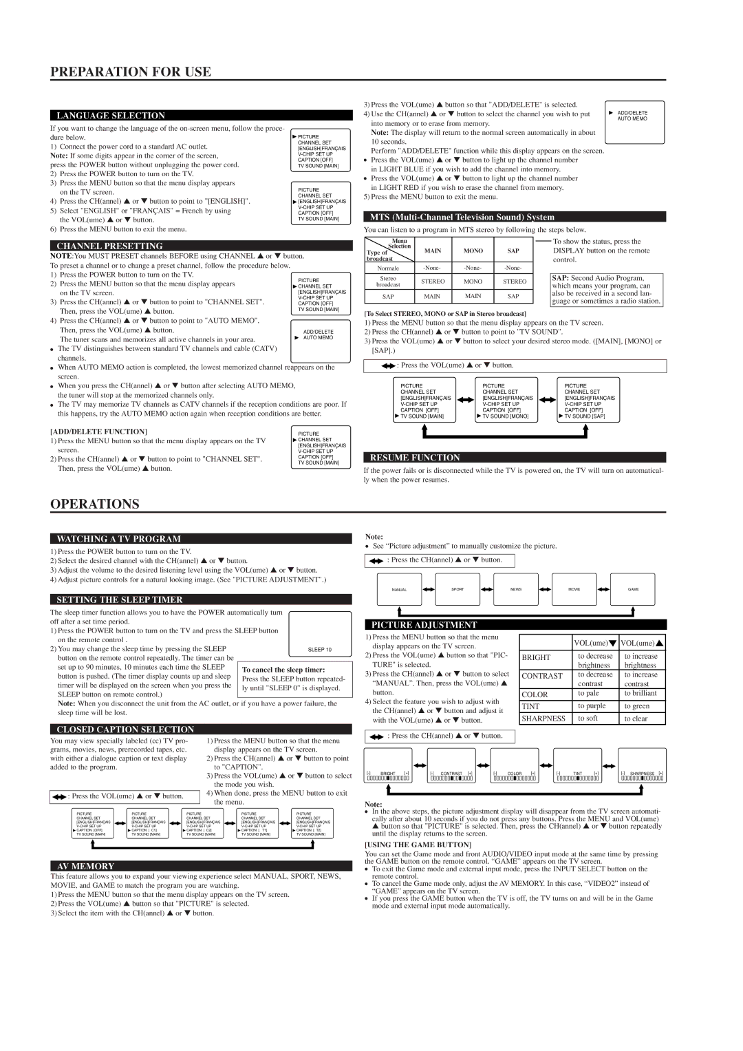 Sylvania C6432TD owner manual Preparation for USE, Operations 