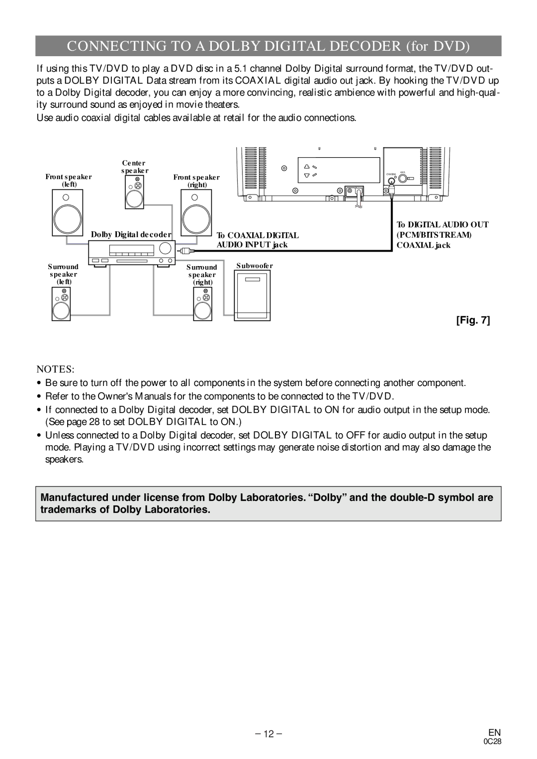 Sylvania C6513DE owner manual Connecting to a Dolby Digital Decoder for DVD 