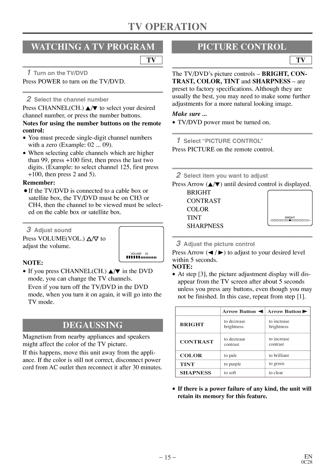 Sylvania C6513DE owner manual TV Operation, Watching a TV Program, Degaussing, Picture Control 