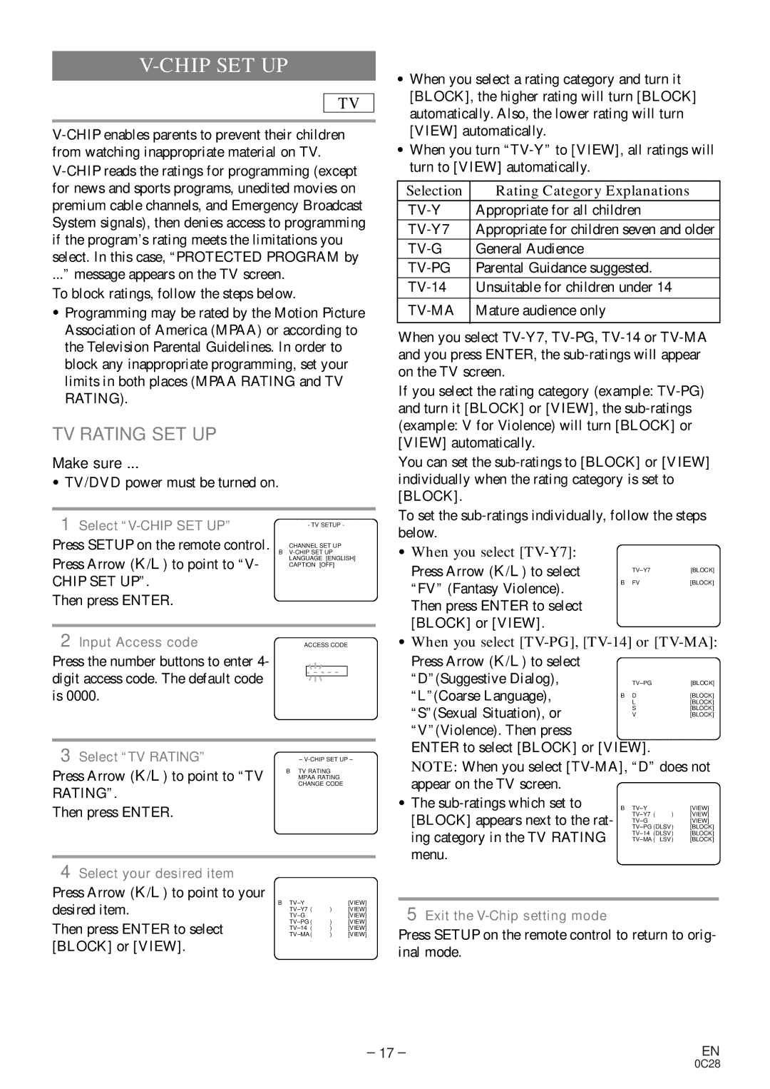 Sylvania C6513DE owner manual Chip SET UP, TV Rating SET UP, Selection Rating Category Explanations, When you select TV-Y7 