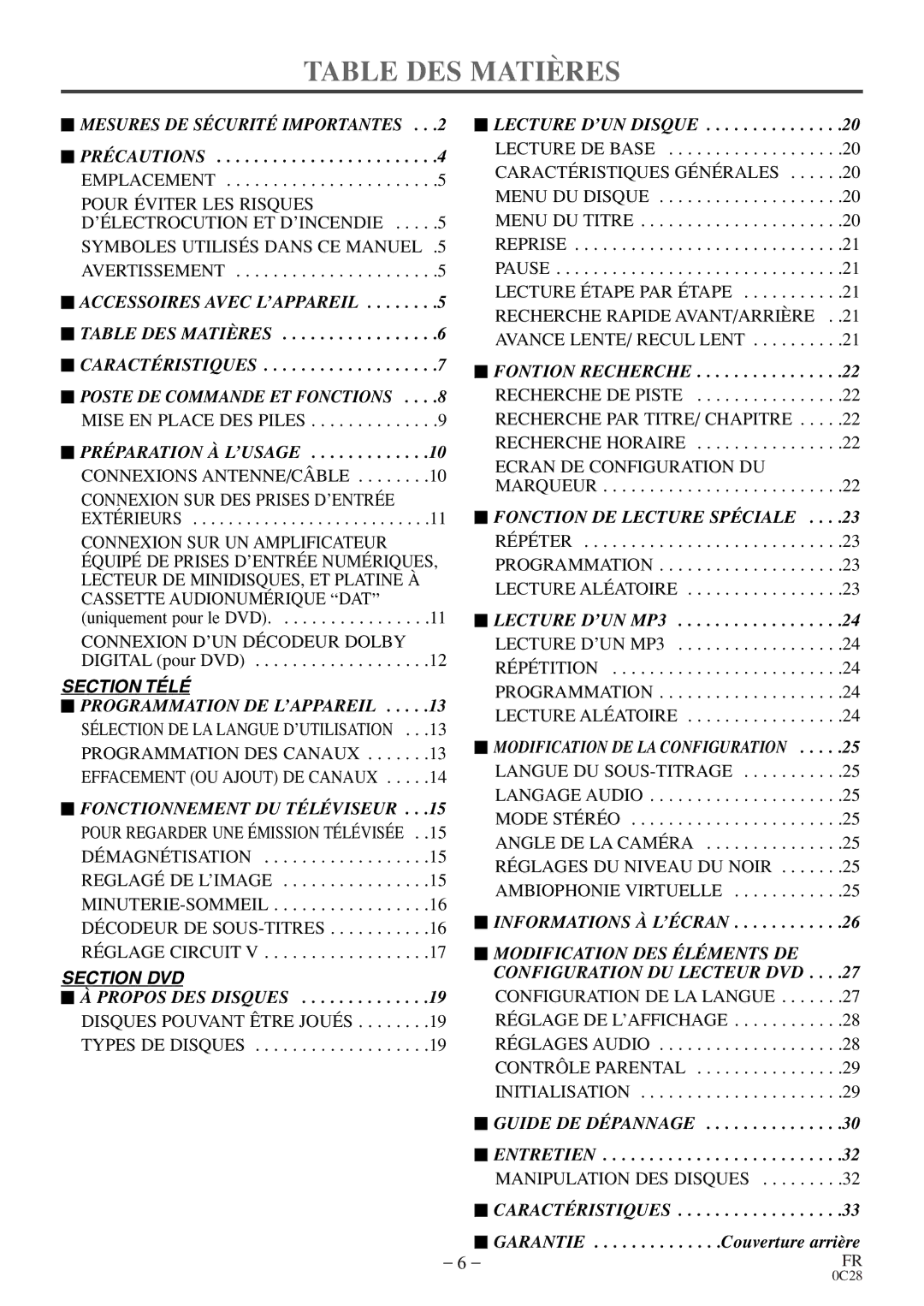 Sylvania C6513DE Table DES Matières, Pour Éviter LES Risques D’ÉLECTROCUTION ET D’INCENDIE, Connexions ANTENNE/CÂBLE 