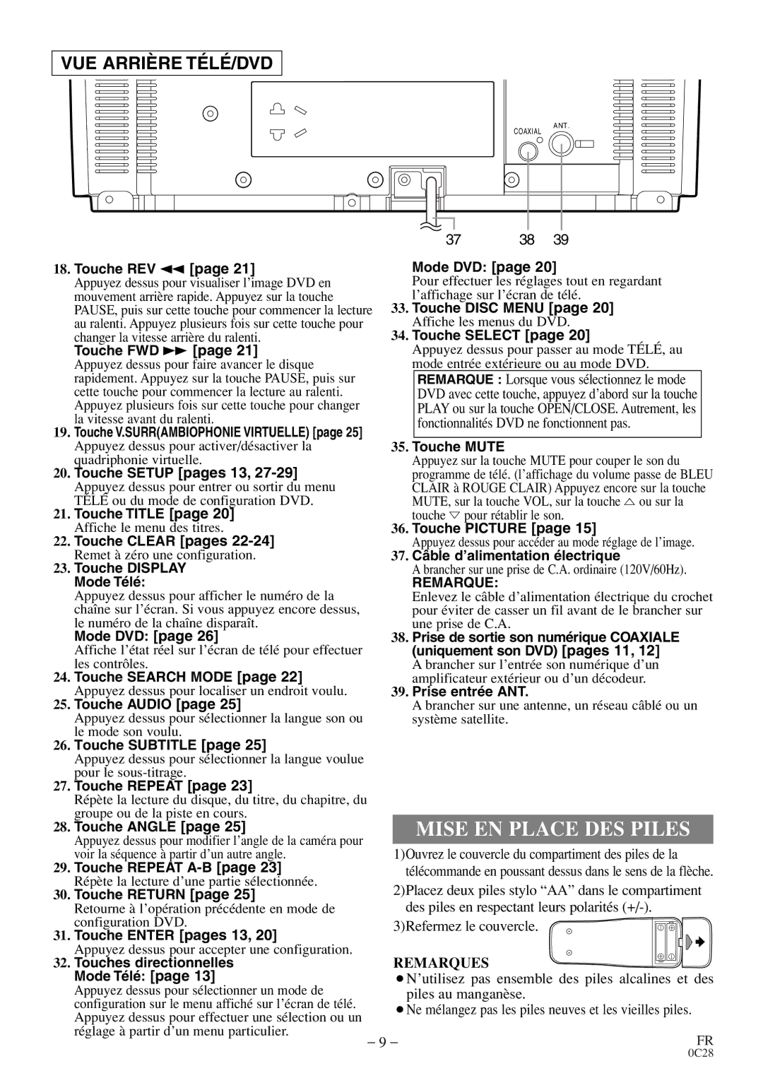 Sylvania C6513DE owner manual Mise EN Place DES Piles, Remarques 