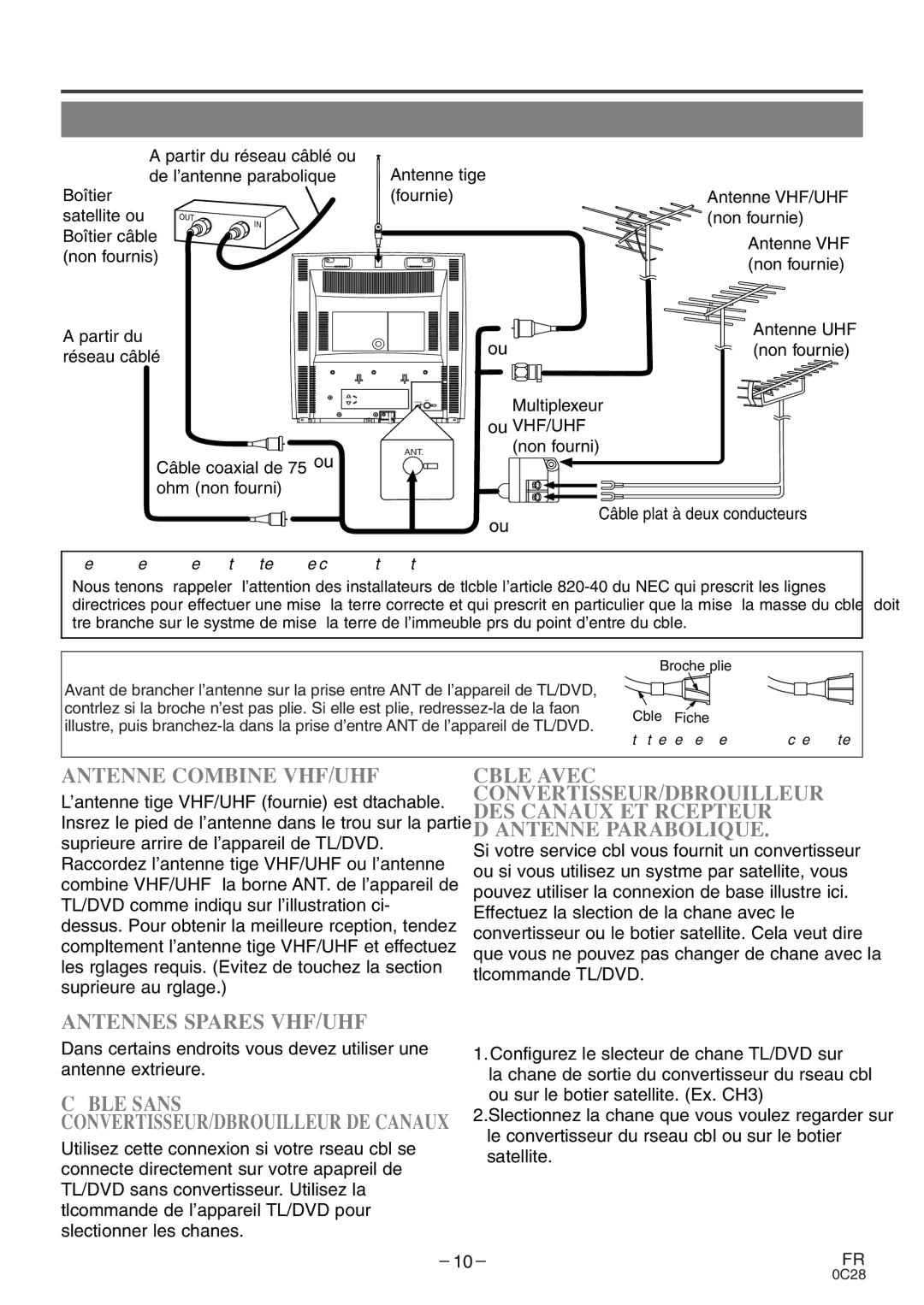 Sylvania C6513DE Préparation À L’USAGE, Connexions ANTENNE/CÂBLE, Antenne Combinée VHF/UHF, Antennes Séparées VHF/UHF 