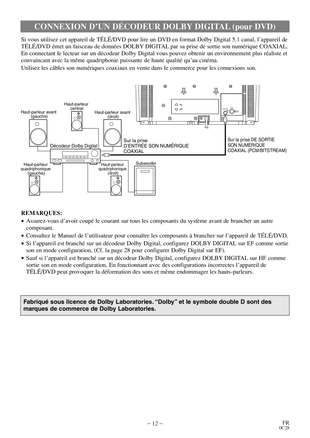 Sylvania C6513DE owner manual Connexion D’UN Décodeur Dolby Digital pour DVD 