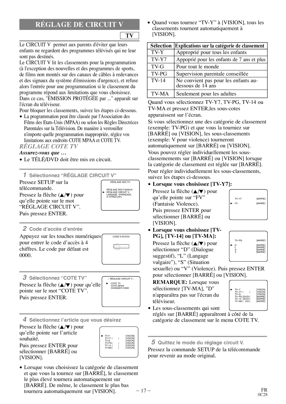 Sylvania C6513DE owner manual Réglage Circuit, Vision, Sélection, Lorsque vous choisissez TV-Y7 