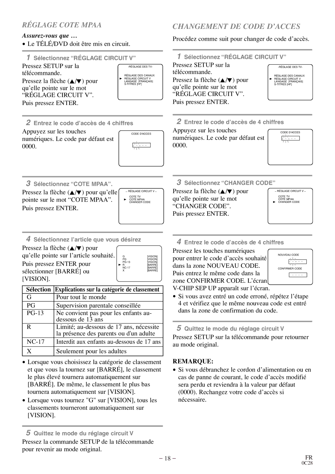 Sylvania C6513DE owner manual Changement DE Code D’ACCES, Changer Code 