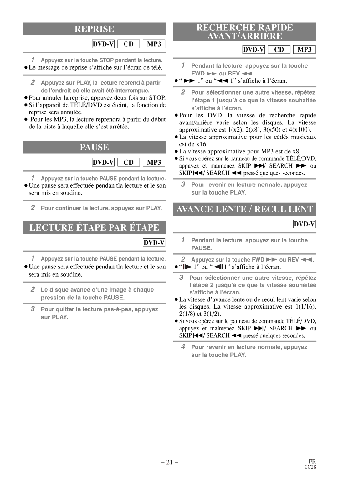 Sylvania C6513DE owner manual Reprise, Lecture Étape PAR Étape, Recherche Rapide AVANT/ARRIÈRE, Avance Lente / Recul Lent 