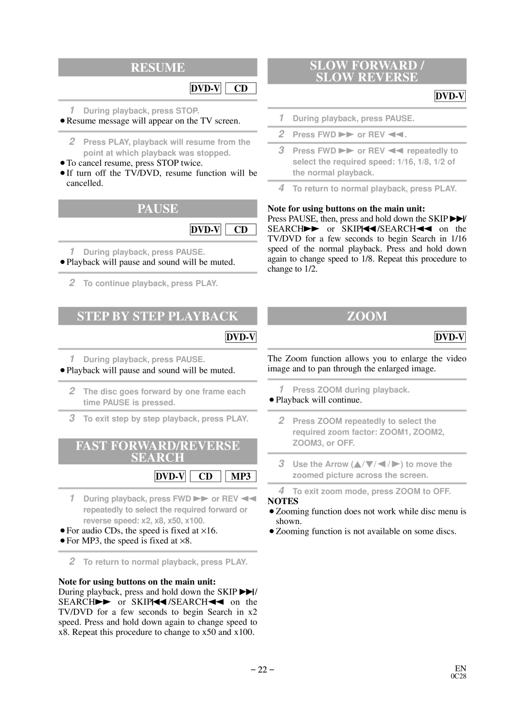 Sylvania C6519DD, C6513DD Resume, Pause, Slow Forward Slow Reverse, Step by Step Playback, Fast FORWARD/REVERSE Search 