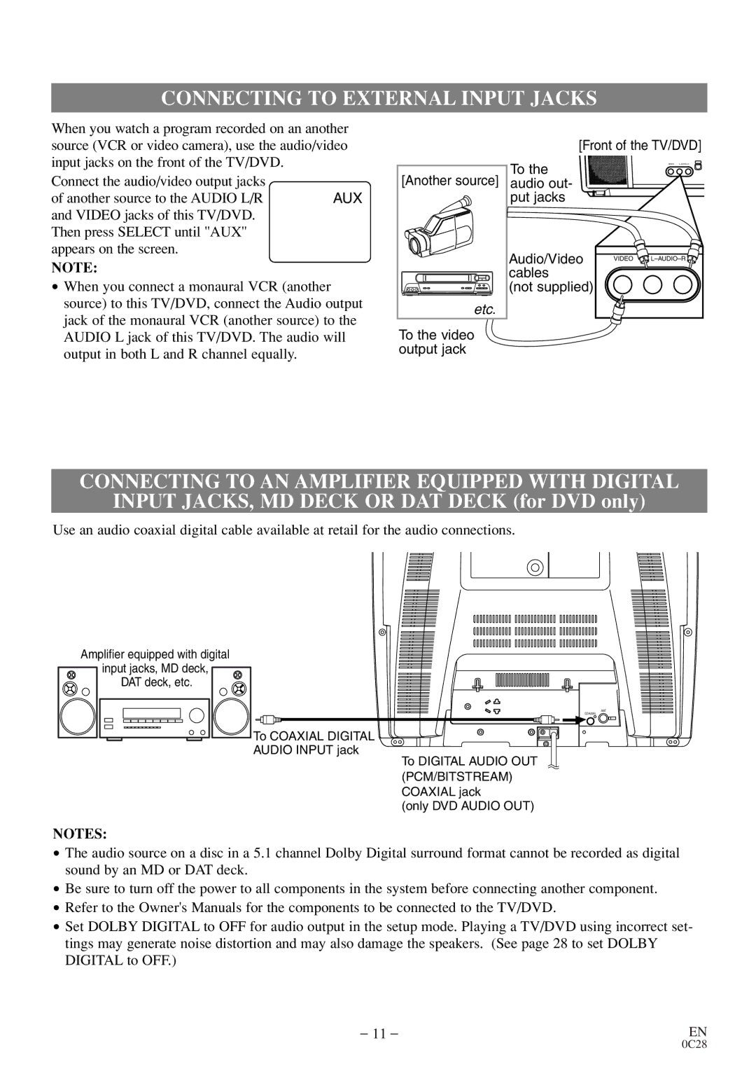 Sylvania C6520FDE owner manual Connecting to External Input Jacks, Connecting to AN Amplifier Equipped with Digital 