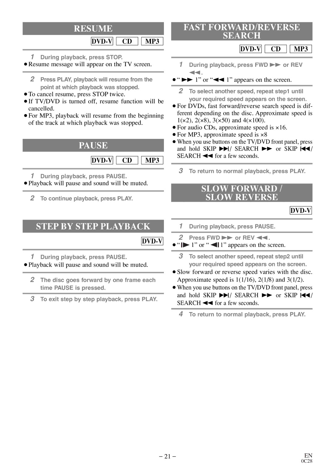 Sylvania C6520FDE owner manual Resume, Pause, Fast FORWARD/REVERSE Search, Slow Forward Slow Reverse, Step by Step Playback 