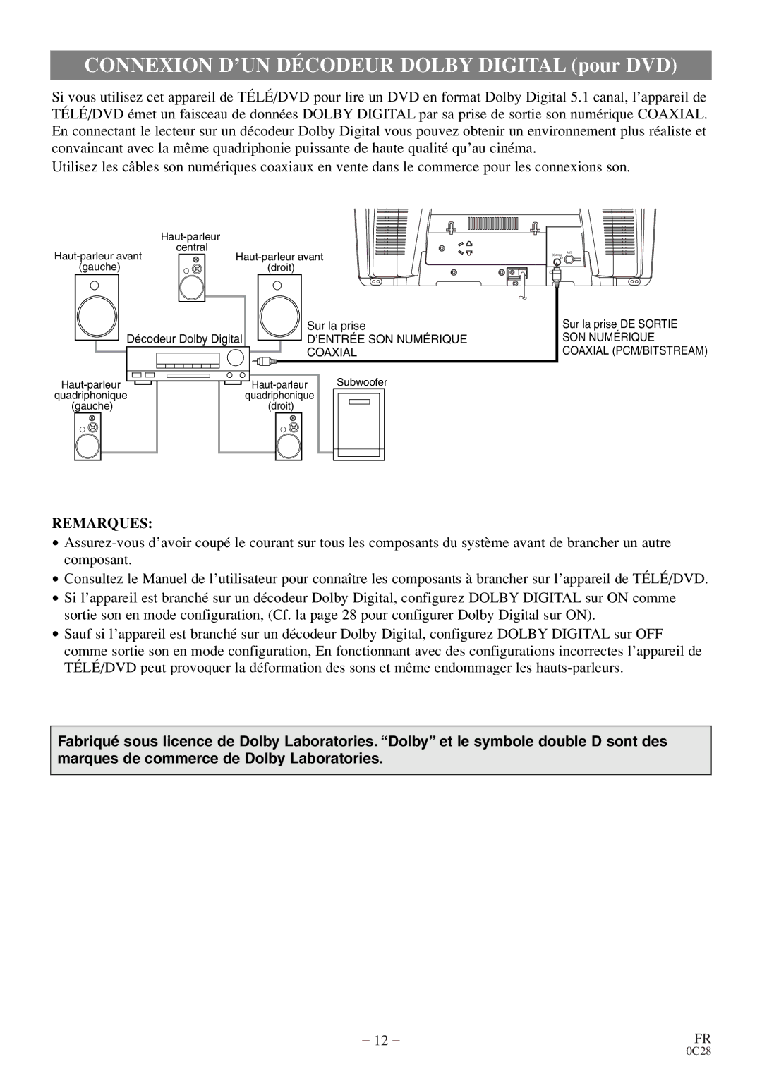 Sylvania C6520FDE owner manual Connexion D’UN Décodeur Dolby Digital pour DVD 