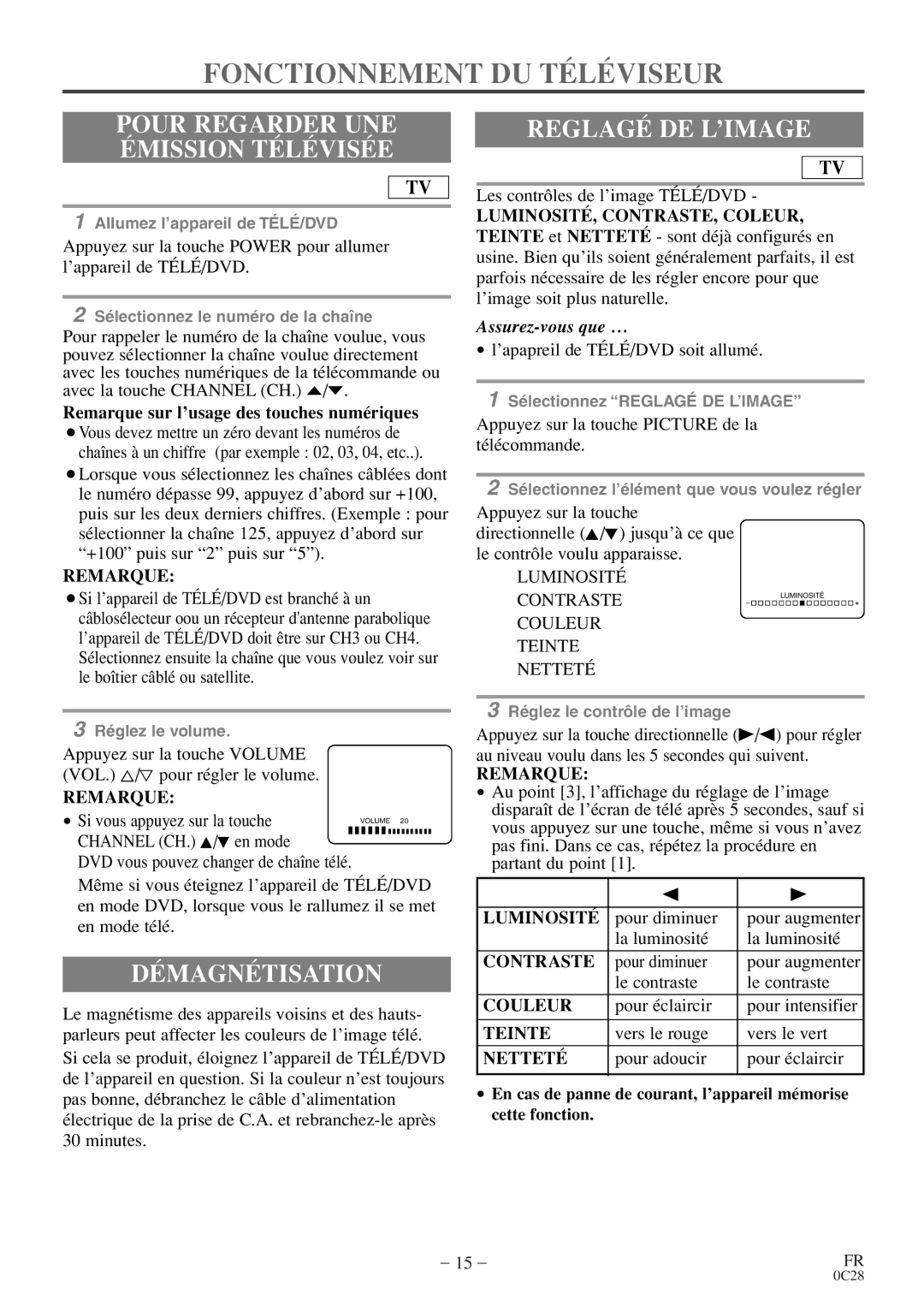 Sylvania C6520FDE Fonctionnement DU Téléviseur, Pour Regarder UNE Émission Télévisée, Démagnétisation, Reglagé DE L’IMAGE 