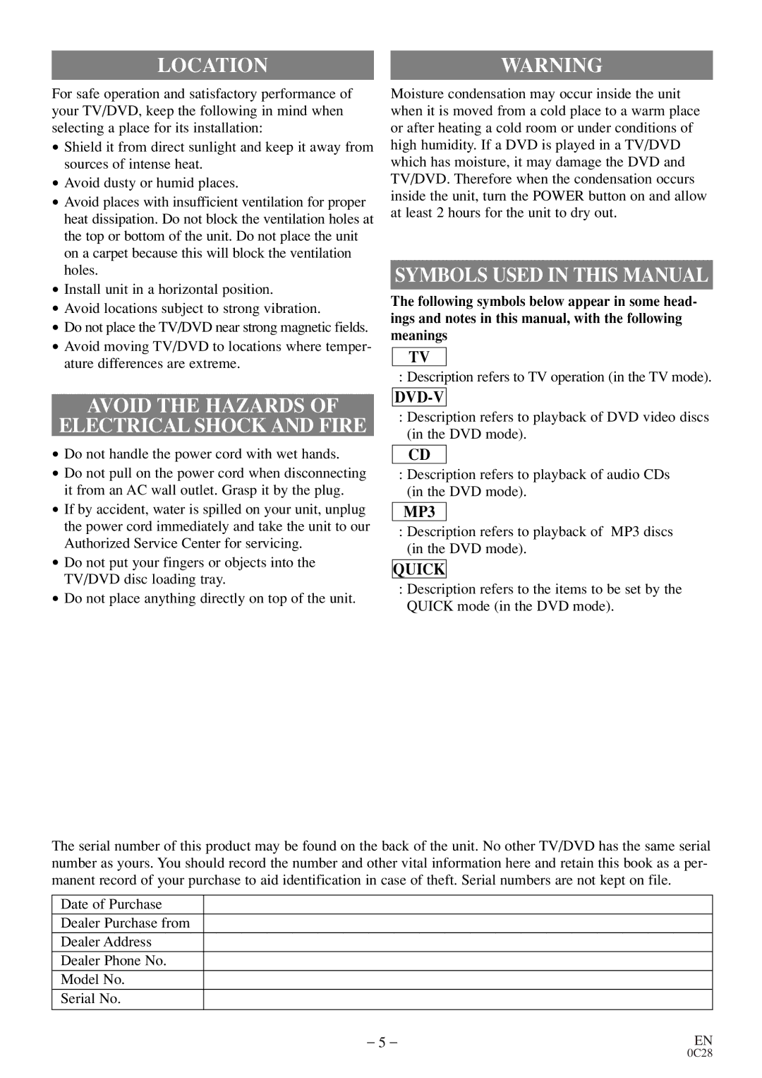 Sylvania C6520FDE owner manual Locationwarning, Symbols Used in this Manual, Avoid the Hazards Electrical Shock and Fire 