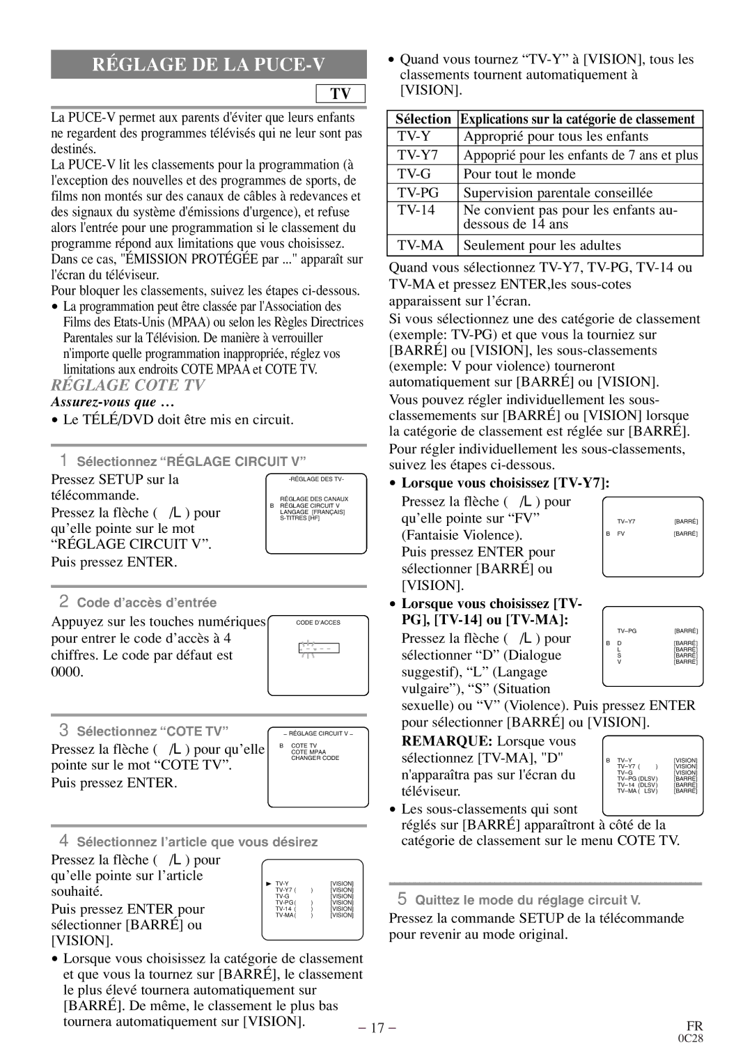 Sylvania C6520FDE owner manual Réglage Circuit, Vision, Sélection, Lorsque vous choisissez TV-Y7 