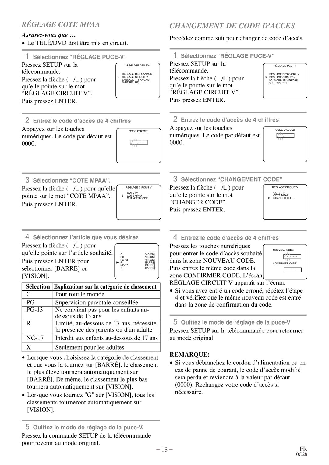 Sylvania C6520FDE owner manual Changement DE Code D’ACCES, Changer Code 