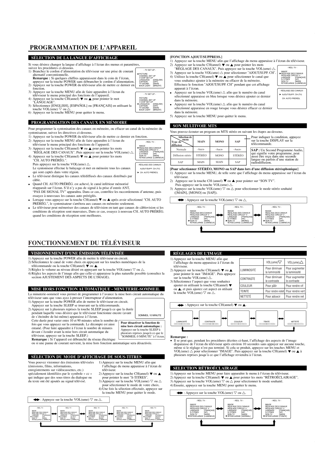 Sylvania C6615LE owner manual Programmation DE L’APPAREIL, Fonctionnement DU Téléviseur 