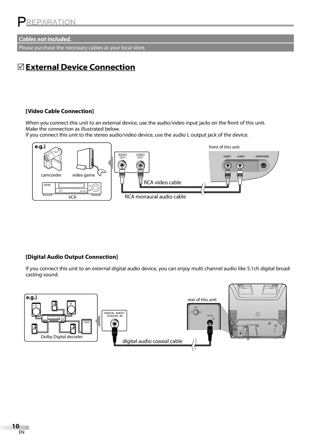 Sylvania CD130SL8 5External Device Connection, RCA video cable, RCA monaural audio cable, Digital audio coaxial cable 