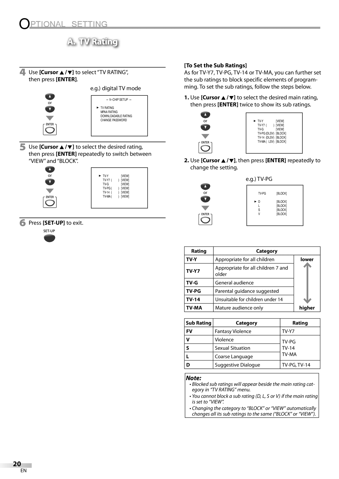 Sylvania CD130SL8 owner manual TV Rating, To Set the Sub Ratings 