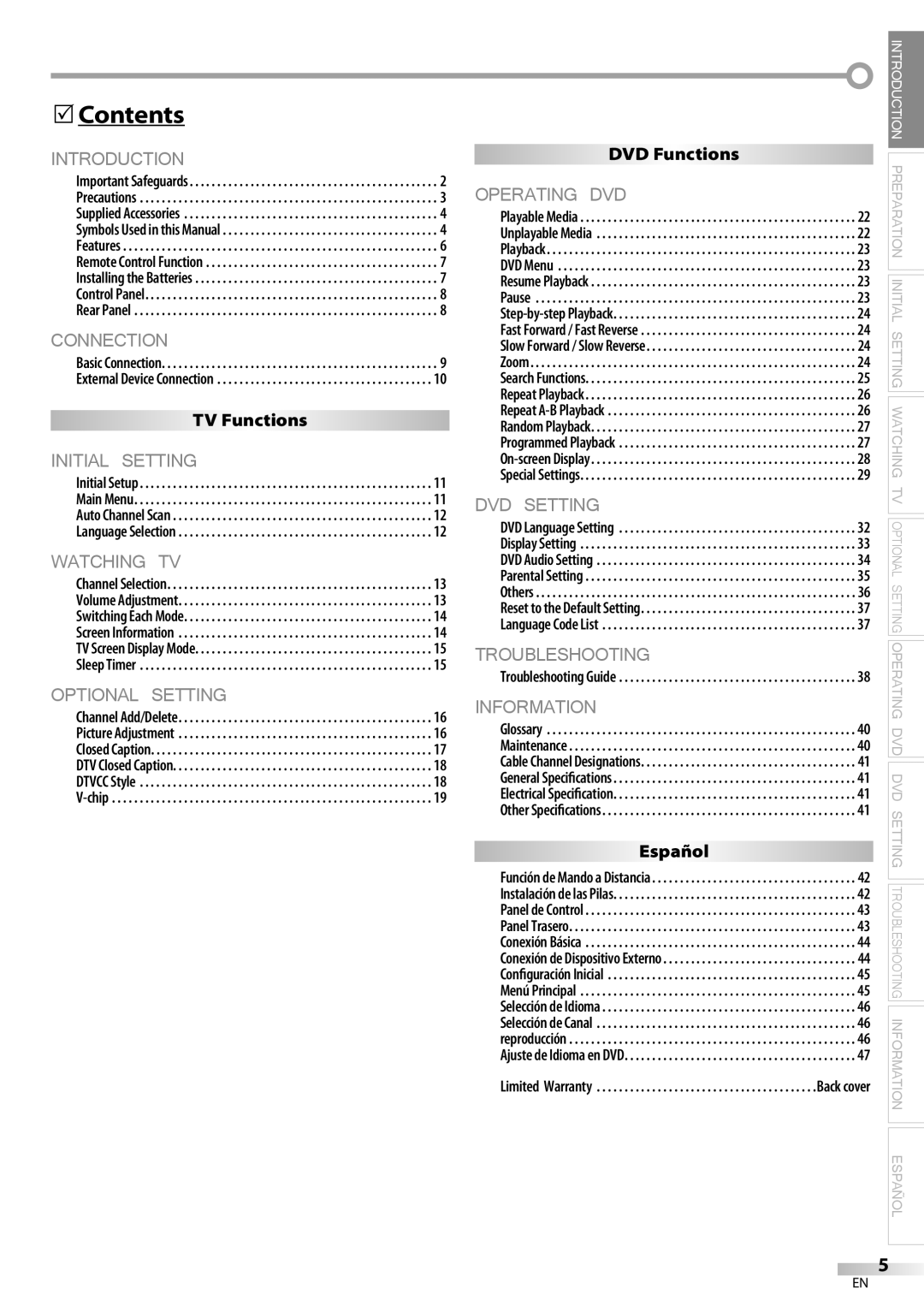 Sylvania CD130SL8 owner manual Contents 