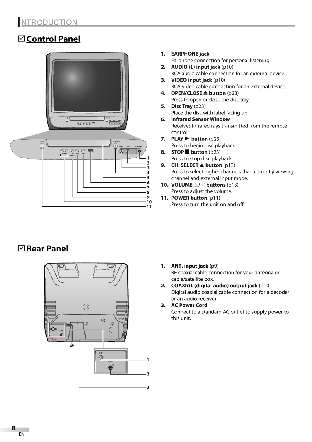 Sylvania CD130SL8 5Control Panel, 5Rear Panel, ANT. input jack p9, Coaxial digital audio output jack p10, AC Power Cord 