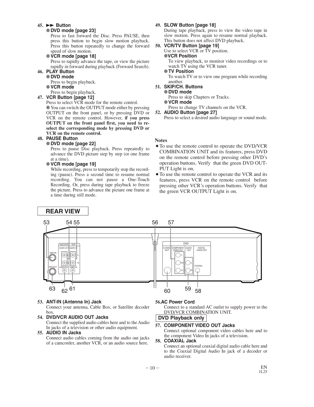 Sylvania CDVC800D owner manual Press to select VCR mode for the remote control, Use to select VCR or TV position 