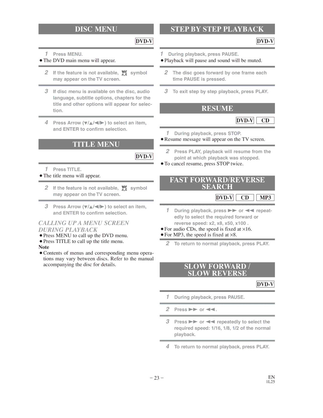 Sylvania CDVC800D owner manual Disc Menu, Title Menu, Resume, Fast FORWARD/REVERSE Search, Slow Forward Slow Reverse 