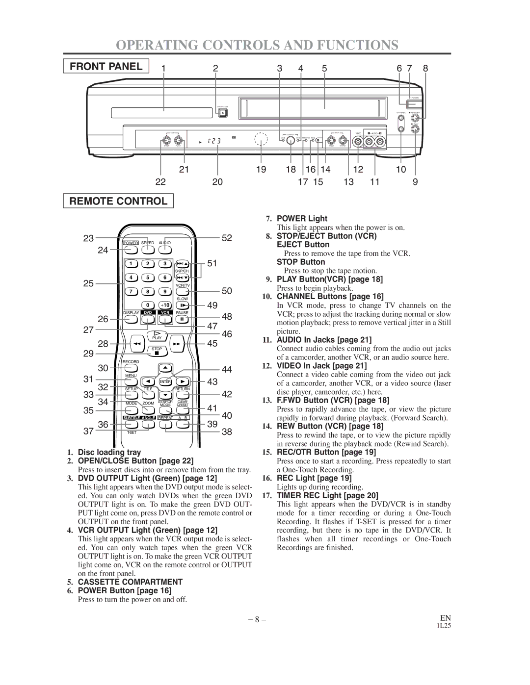 Sylvania CDVC800D owner manual Operating Controls and Functions 