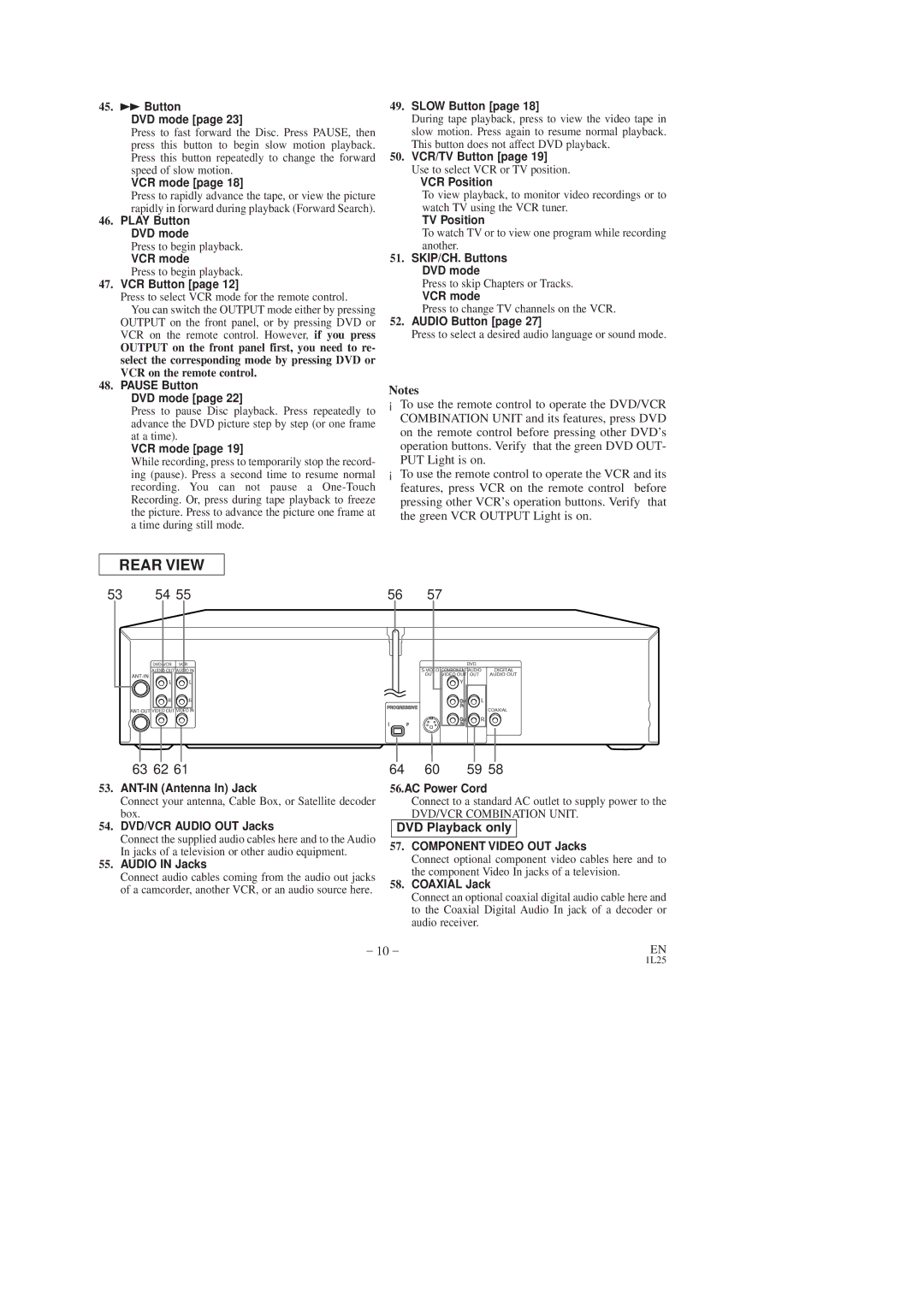 Sylvania CDVC80DP Play Button DVD mode, VCR Button, Pause Button DVD mode, Slow Button, VCR/TV Button, VCR Position 