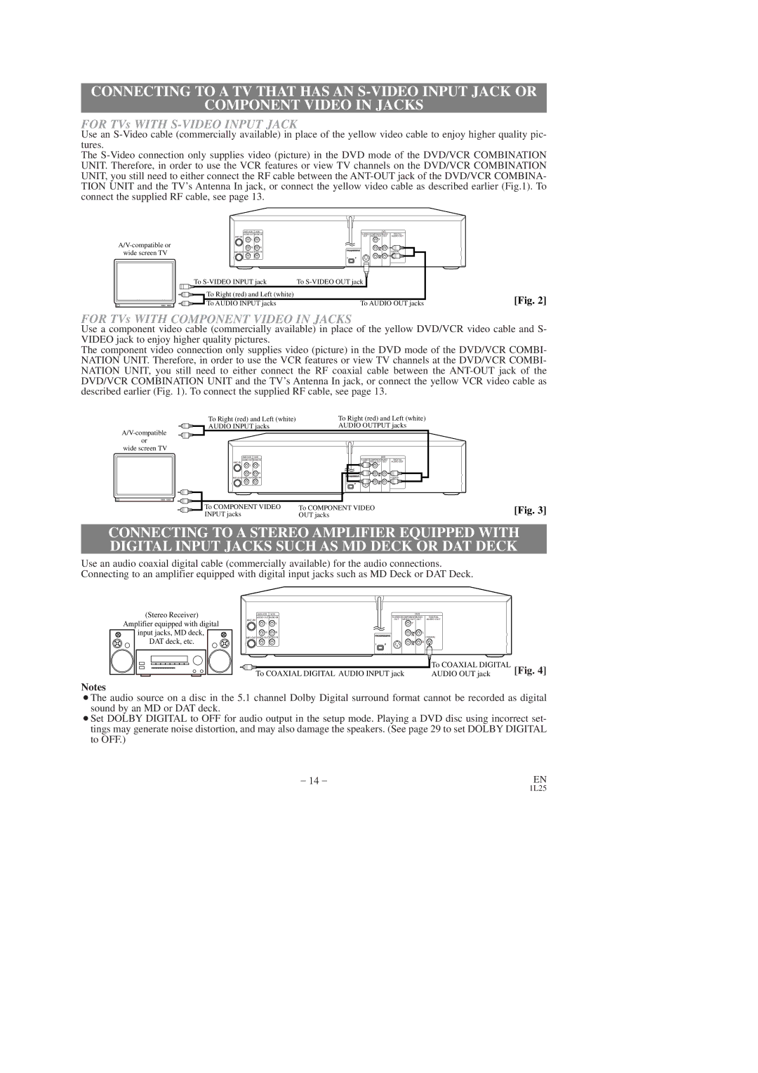 Sylvania CDVC80DP owner manual For TVs with S-VIDEO Input Jack 