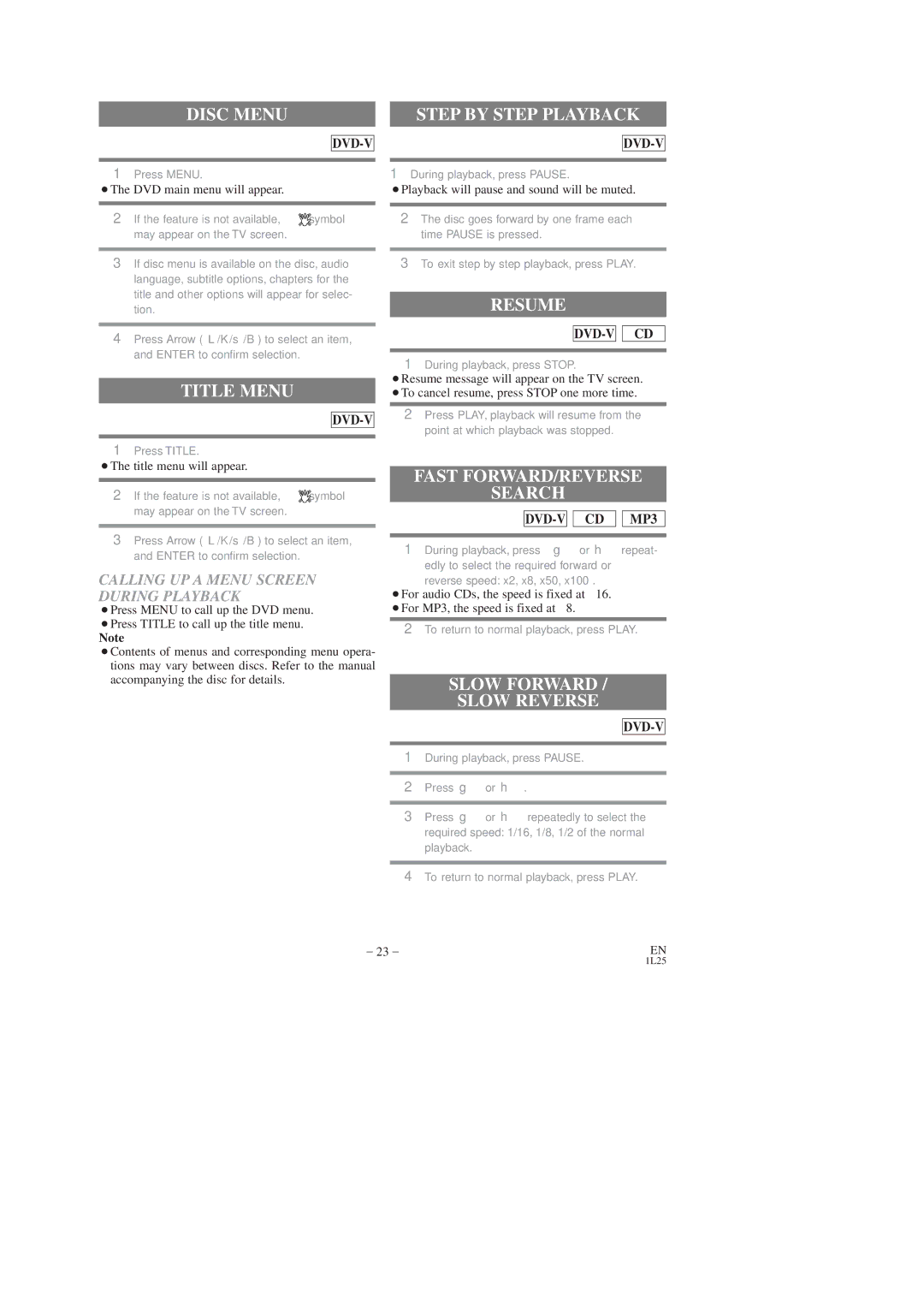 Sylvania CDVC80DP owner manual Disc Menu, Title Menu, Resume, Fast FORWARD/REVERSE Search, Slow Forward Slow Reverse 