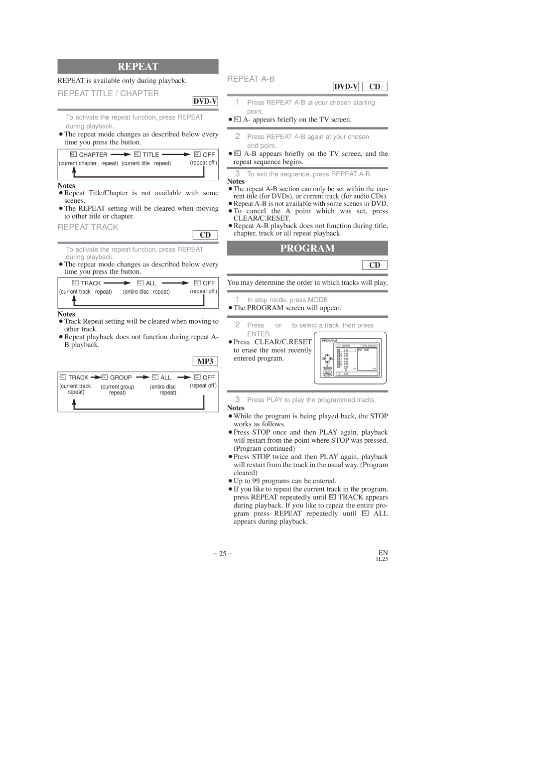 Sylvania CDVC80DP owner manual Program, Repeat Title / Chapter, Repeat Track, Repeat A-B 