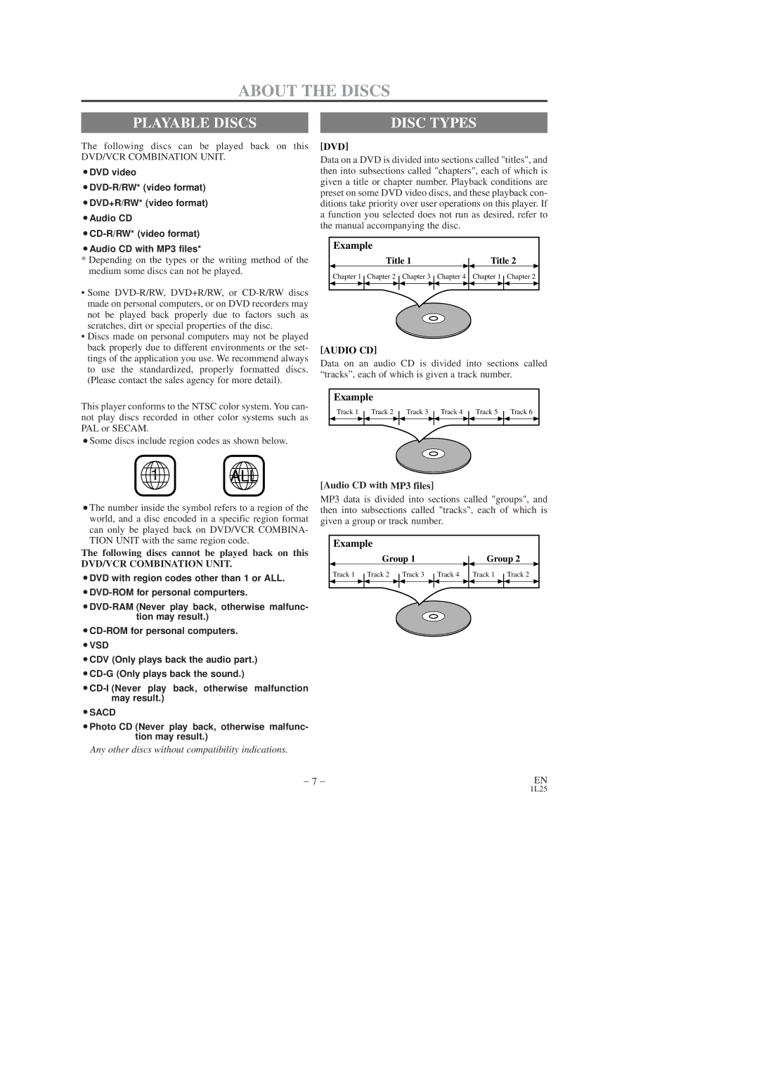 Sylvania CDVC80DP owner manual About the Discs, Playable Discs, Following discs can be played back on this 