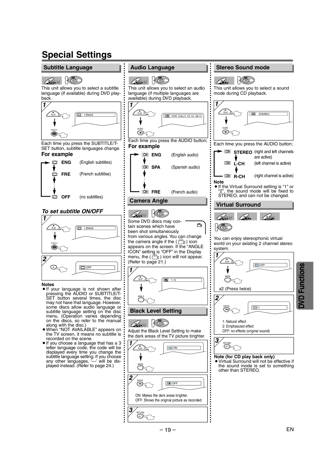 Sylvania CDVC90DP owner manual Special Settings 