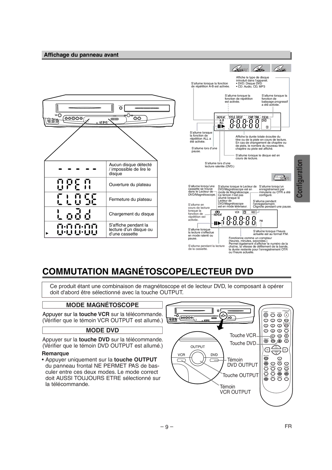 Sylvania CDVC90DP owner manual Affichage du panneau avant, Remarque 